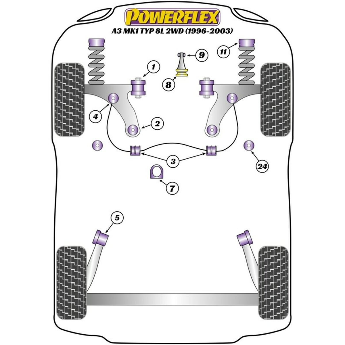 Silentblock Powerflex PFF3-610 Delantera Tagumine